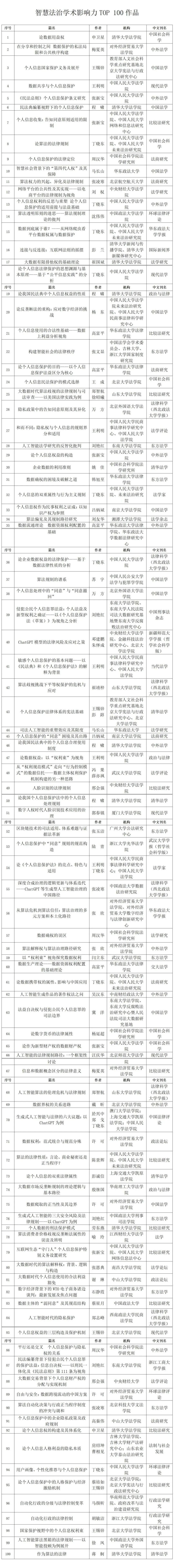 澳门王中王100%的资料2024年，时代解答解释落实_1g71.54.95